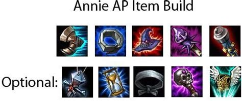 League of Legends: Annie Build Guide