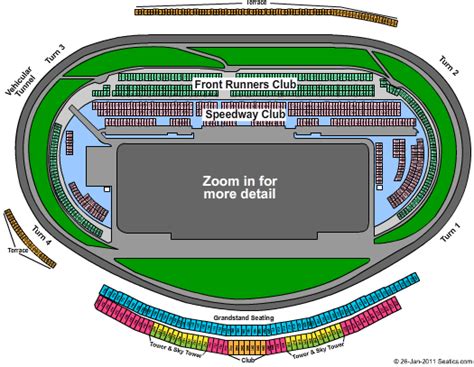 Kansas Speedway Infield Map - Draw A Topographic Map