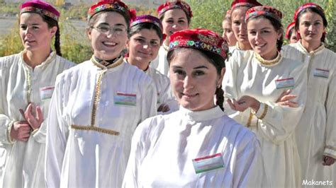 Tajik People - Anthroworld