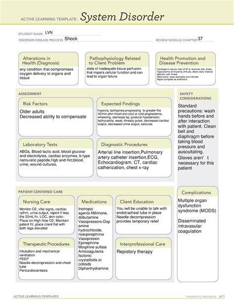 Hypovolemic Shock System Disorder Template