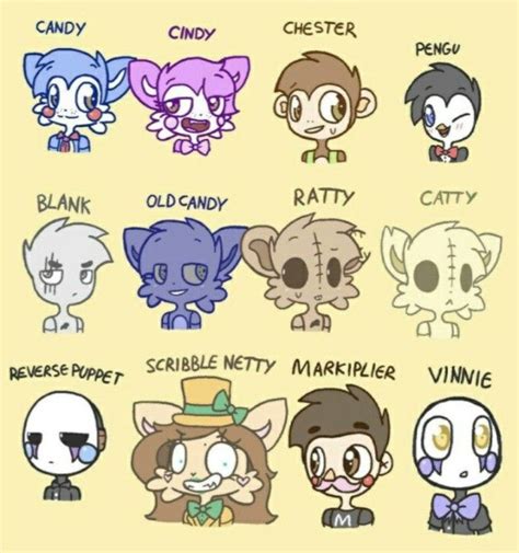 Pin by Joseph Turner on five nights at candy's in 2024 | Fnaf comics ...