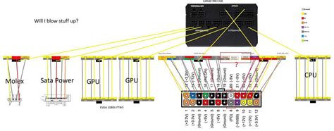 Step-by-Step Guide: Wiring your Corsair CX750M Power Supply