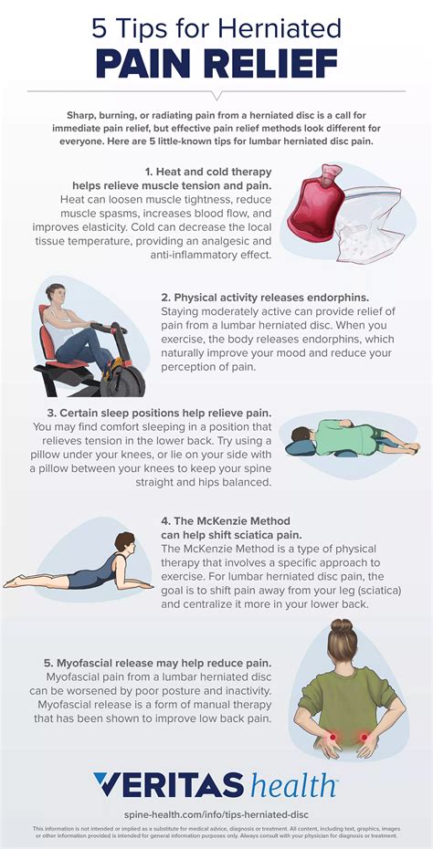 5 Tips for Lumbar Herniated Disc Pain Relief Infographic | Spine-health