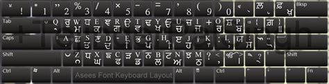 Punjabi Asees Font Keyboard With English Characters ~ Knowledge Bite