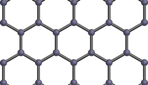 Graphene: A carbon material that going to shape our future - Trending Online Now