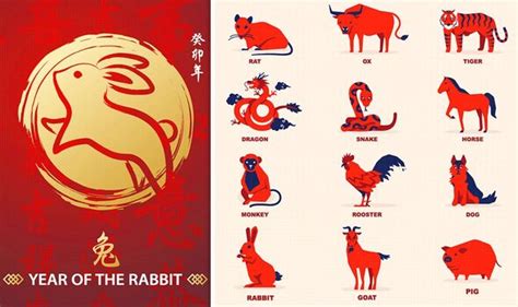 Tatler's 2023 Chinese Horoscope: The 12 Animal Signs, 50% OFF