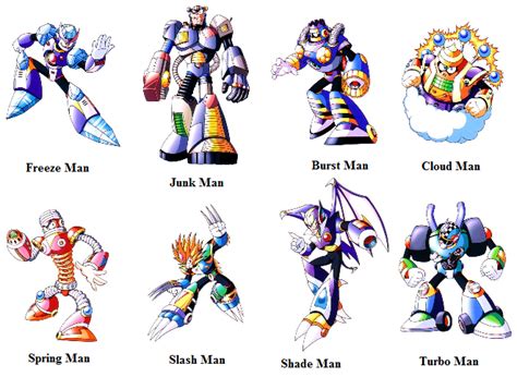 Datei:Mega Man 7 Bosses.png – Mega Man Wiki