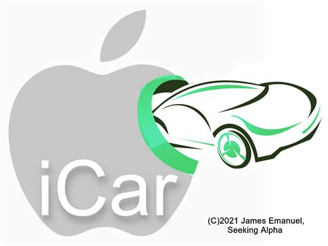 The Apple iCar - Perhaps Not The Best Idea (NASDAQ:AAPL) | Seeking Alpha