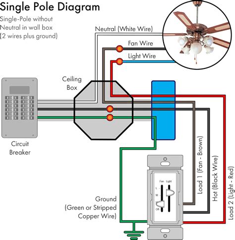 Single Pole Dimmer Switch Wiring Diagram - Bbpess7hdlnz3m / Ensure all wire nuts are securely ...