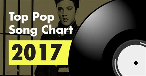 Top 100 Pop Song Chart for 2017