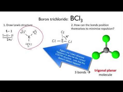 Using VSEPR to determine molecular shape - BCl3 | Intermolecular forces ...