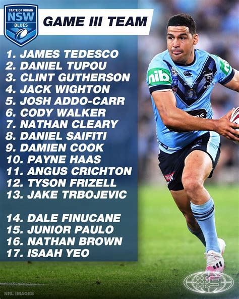 NSW team list - game 3 : r/nrl