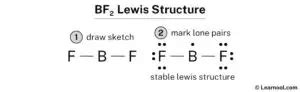 BF2 Lewis structure - Learnool