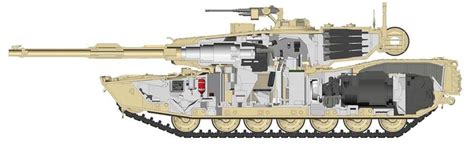 The Year of The Abrams. RFM with Interior. » DN Models