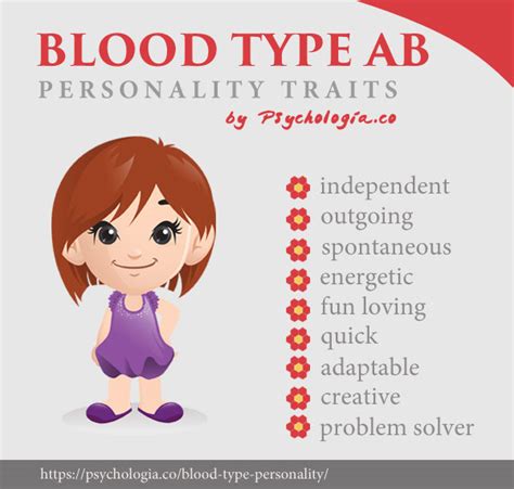 Blood Type Personality Traits in Asia | Psychologia