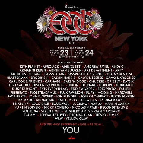 Insomniac Announces EDC New York 2015 Artist Lineup! – EDM Life