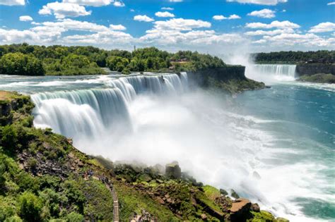 Niagara Falls In Canada Guide: A Lofty Paradise On Earth