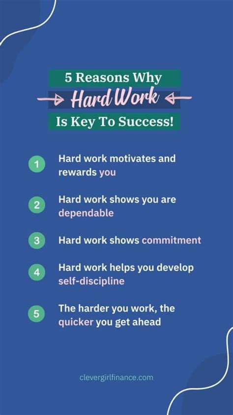 5 Reasons Why Hard Work Is Key To Success!