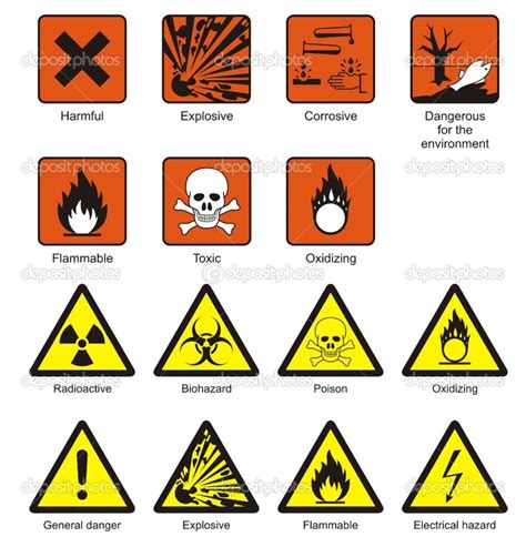 Science Laboratory Safety Signs | Lab safety, Science lab safety, Science safety