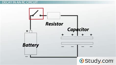 Resistor-Capacitor (RC) Circuits: Definition & Explanation - Video & Lesson Transcript | Study.com