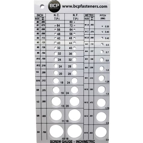 Metric Thread Sizes Chart | ubicaciondepersonas.cdmx.gob.mx