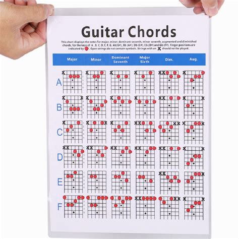 Debbie 6-String Electric Bass String Spectrum Guitar Chord Chart for Fingering Practice ...