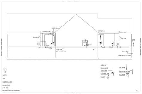 how to read electrical riser diagram - Wiring Diagram and Schematics