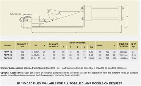 Push Action Toggle Clamp Pneumatic