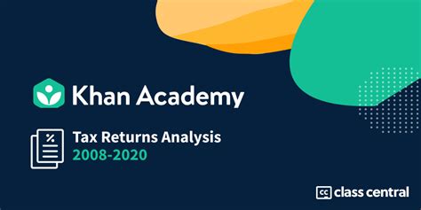 Khan Academy Tax Returns Analysis (2008–2020): $390M in Revenue, 118M Registered Users — Class ...