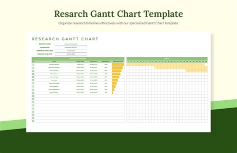 Out Of This World Info About Gantt Chart Using Google Sheets - Boyair