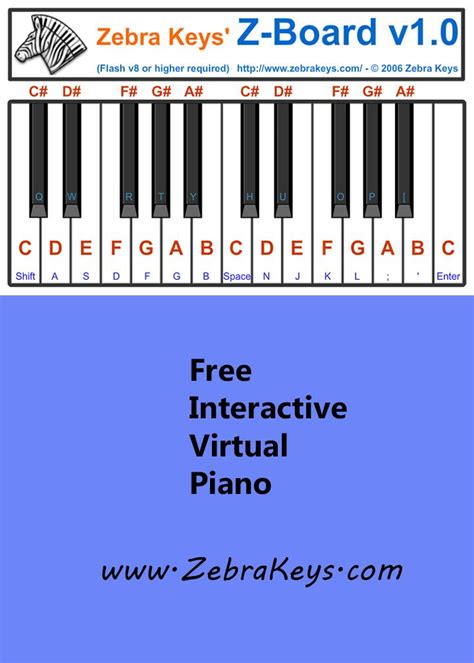 Virtual piano with notes - Lasibalance