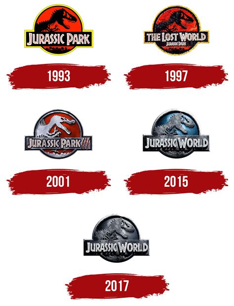 Jurassic Park Logo, symbol, meaning, history, PNG