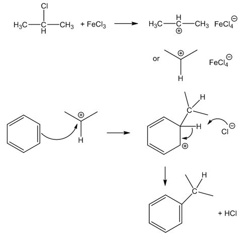 Ferric Chloride An Overview ScienceDirect Topics, 50% OFF