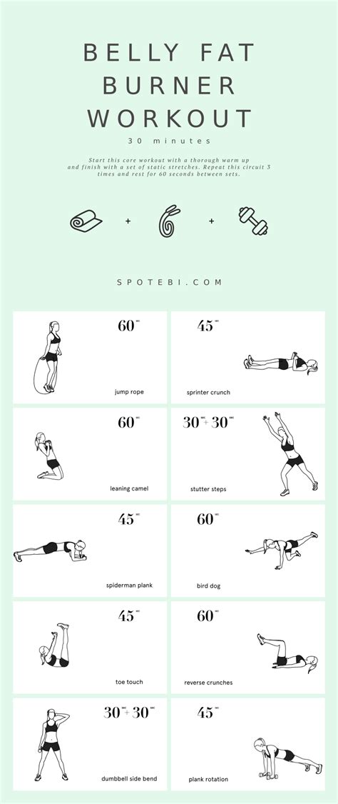 Belly Fat Burner Workout For Women