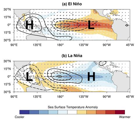 El Nino And La Nina Weather Patterns