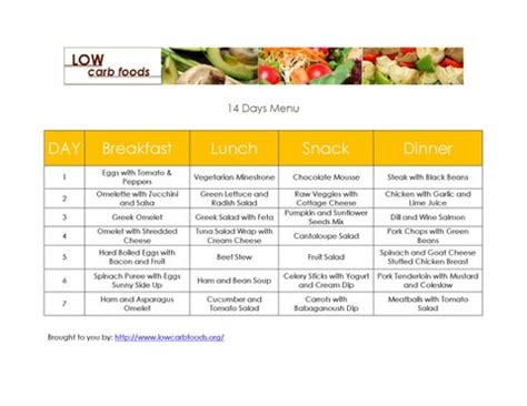 Low Carb Diet Menu Planner by Vera Johnes - Issuu