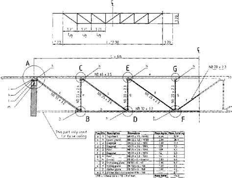 Roof Truss Guide - Design and construction of standard timber and steel ...