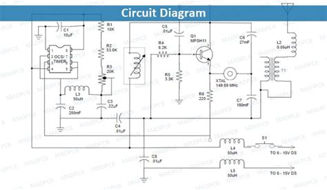 Circuit Diagram before PCB Design, Manufacturing & Assembly | MADPCB