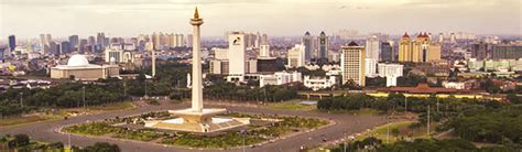 Travel Jakarta: 5 Can’t-Miss Landmarks & Religious Centers