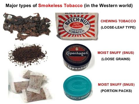 Changes in Patterns of Substance Use ─ Tobacco