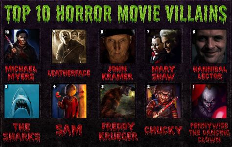 My Top 10 Favourite Horror Movie Villains by Daviddv1202 on DeviantArt