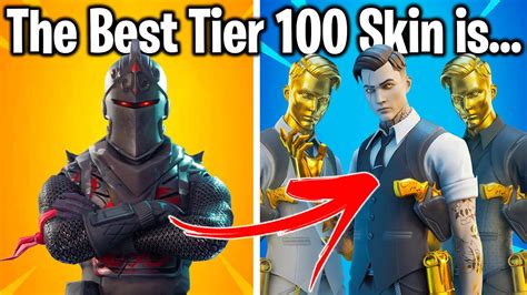 Hot Fortnite Skins Tier List