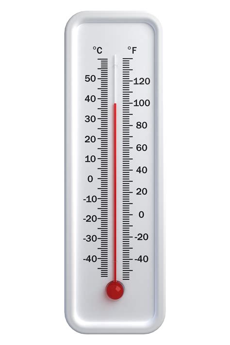 Mercury Thermometer Time | Free Pictures Finder