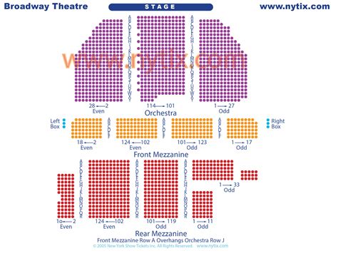 Broadway Theatre on Broadway in NYC