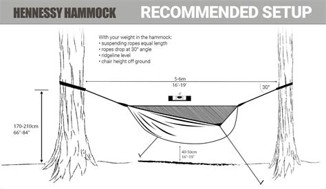 Hennessy Hammock Features – Hennessy Hammock CA