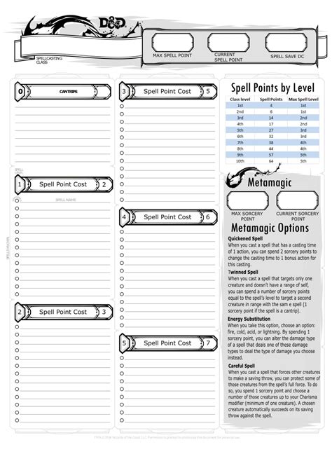 Spell Point Sorcerer Spell Sheet v0.03 : r/UnearthedArcana