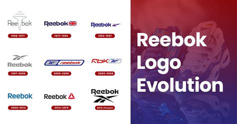 Reebok Logo: Decoding History and Evolution