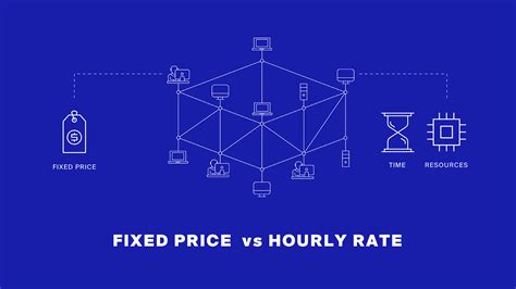 Pay-as-you-use in Golem