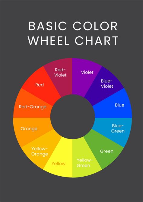 Printable Color Wheel