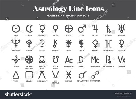 Astrology Line Icons Planets Asteriods Aspects Stock Vector (Royalty ...